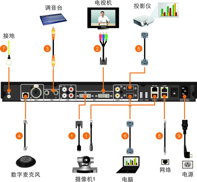 怎么接侧旋视频 0581ee62ef8cb0198d1536ac4f87b64b.jpeg