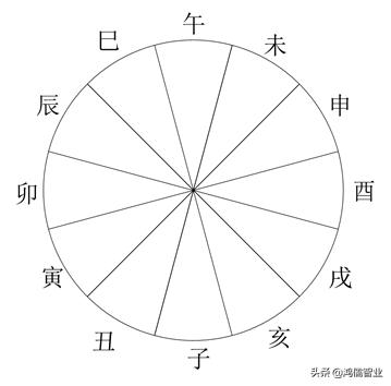 鹿晗生日快乐