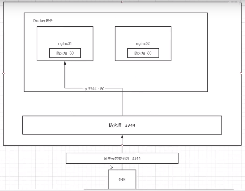 image-20210303155355568