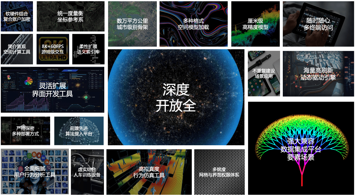 数字孪生是什么这些企业已经成为行业黑马