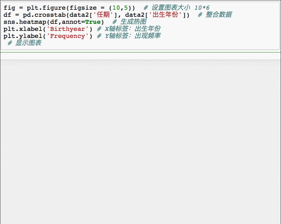 月薪13k我为什么要转行学Python？