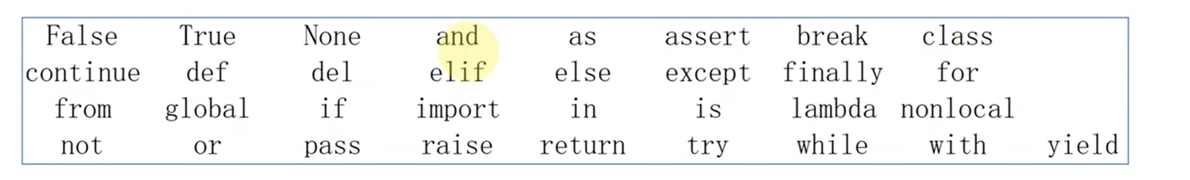 python---python基础语法