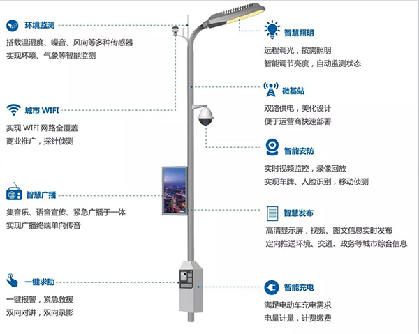 多功能路灯杆.jpg