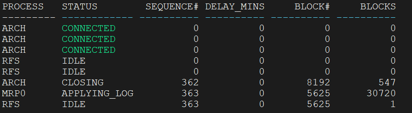 Oracle 11g DataGuard GAP处理