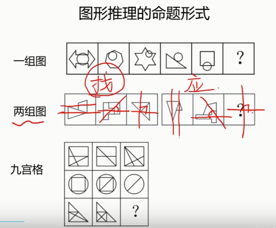 判断推理凹凸图形图片