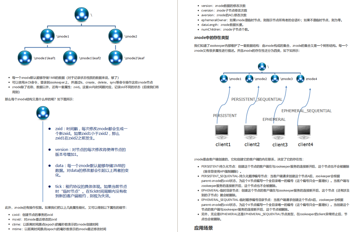 面试拜佛保过?圈内罕见阿里面试官手册,2020最强面试笔记非它莫属