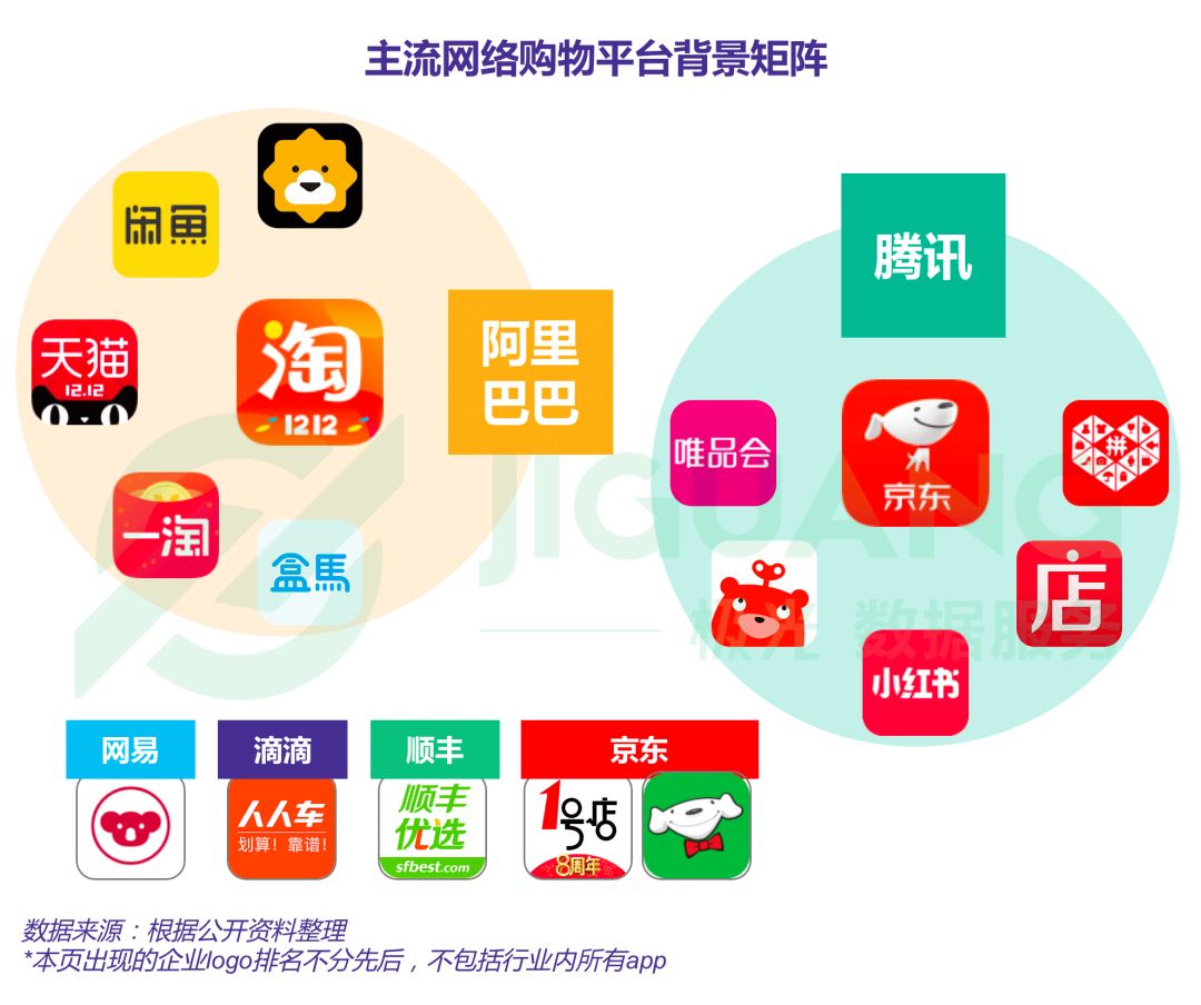 微信商城购物流程_百度微购物商城_有赞微商城在哪里购物