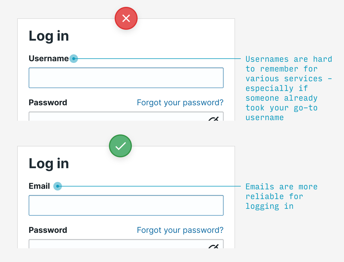 Email vs. username login UX