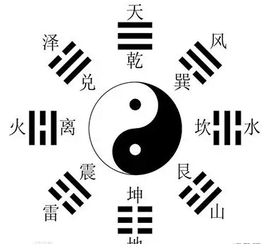 我用python摆摊算命,就问你牛不牛