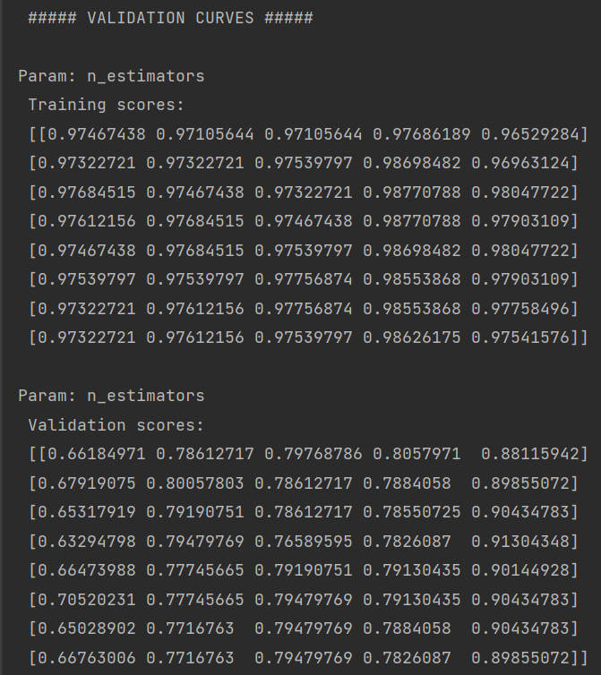 05b22ffed1d77d30c256e16cc579df8b - python创建分类器小结