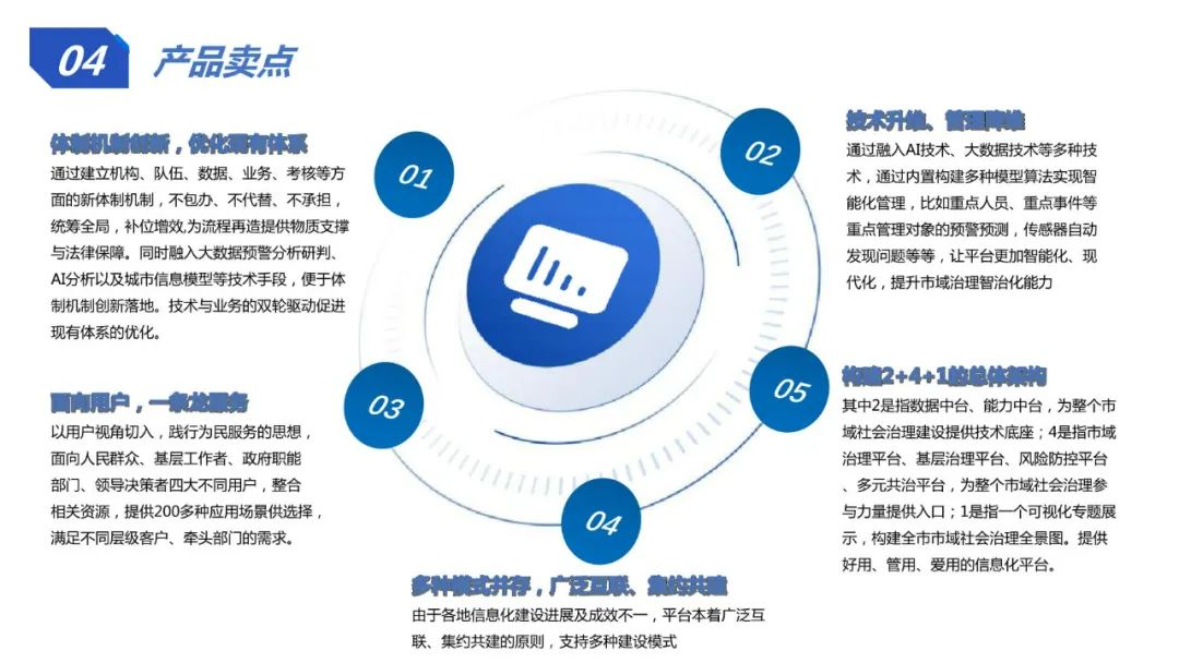 市域社会治理解决方案