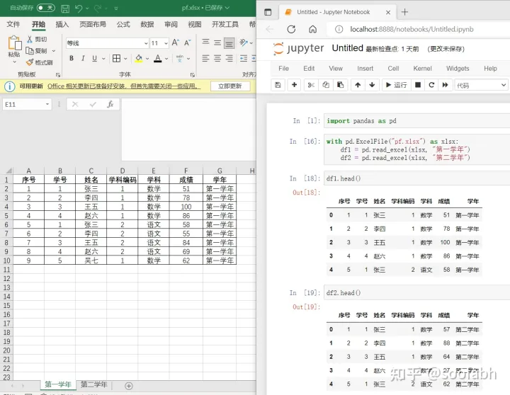 EXCEL与PYTHON系列第一篇---Pandas(1)read_excel详解