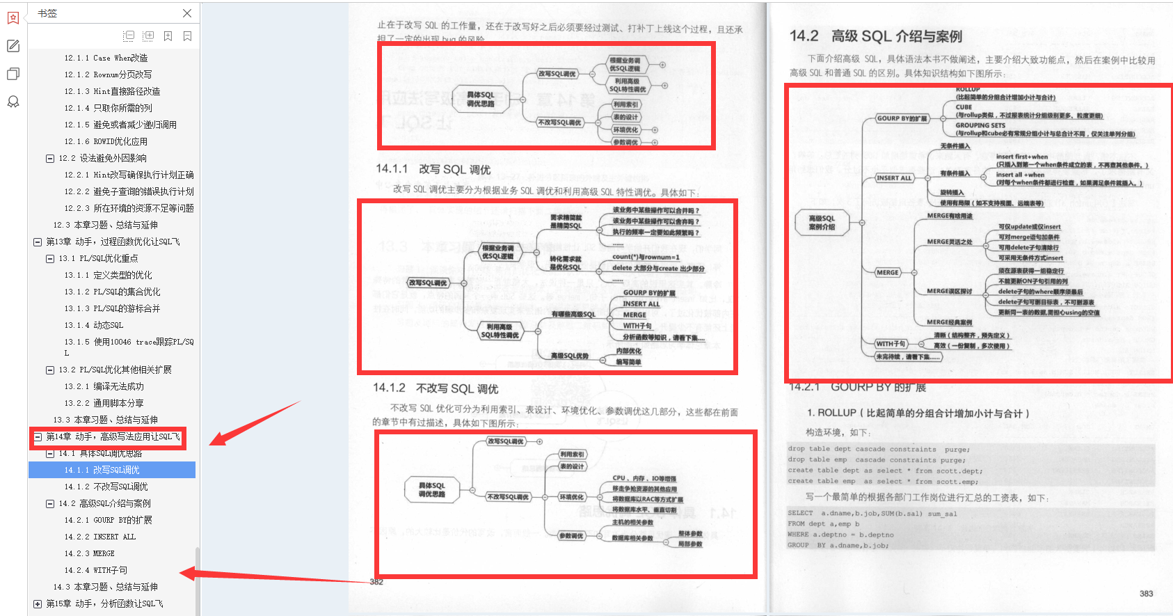 阿里P8整理出SQL笔记:收获不止SOL优化抓住SQL的本质