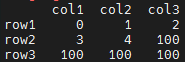 dataframe 空值替换为0_dataframe取元素方法总结