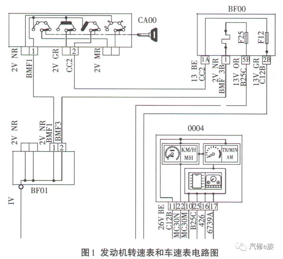 汽车时速表不动修理图图片