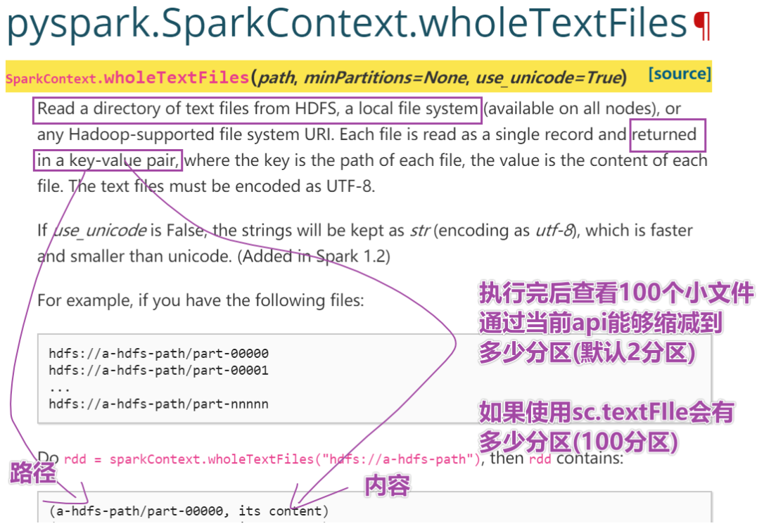 Python+大数据-Spark技术栈(二)SparkBase&Core_python大数据技术栈-CSDN博客