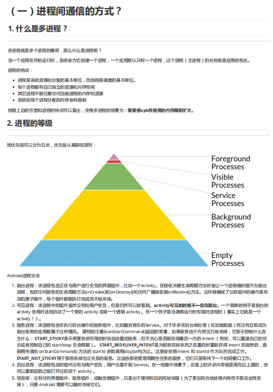 进程间通信部分解析内容截图