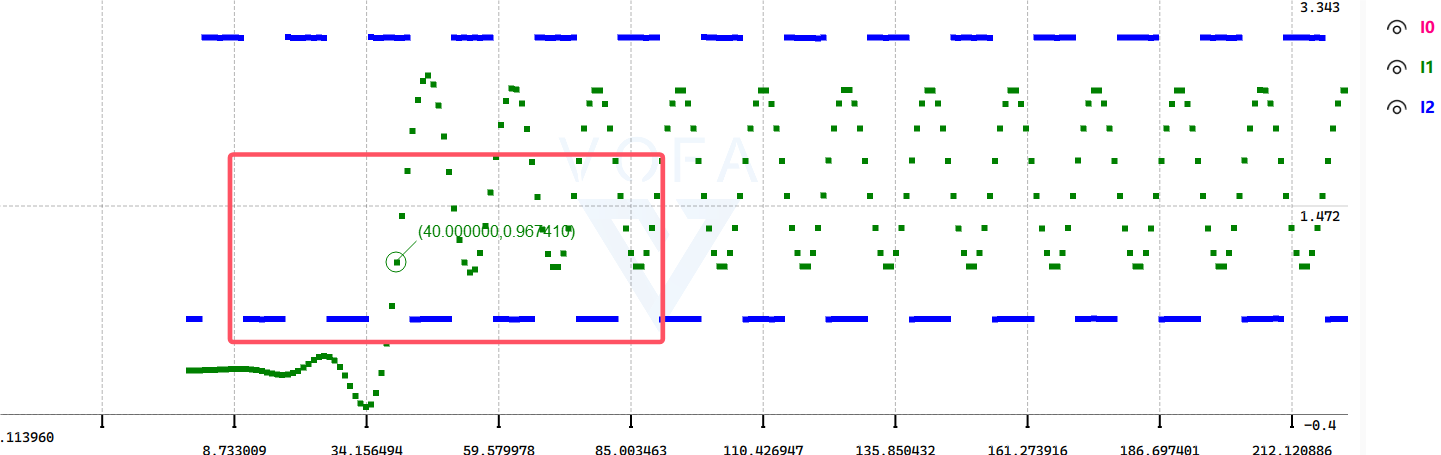 STM32 HAL ADC FIR 窗函数实现低通滤波