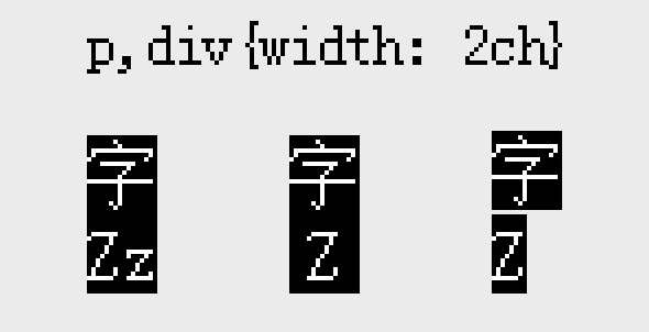 css linux 等宽字体,比例字体等宽字体