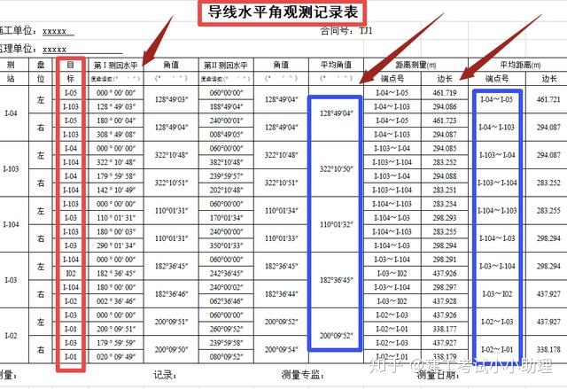 閉合導線座標計算表測量員福利7套圖解8套測量自動公式計算表全套精品