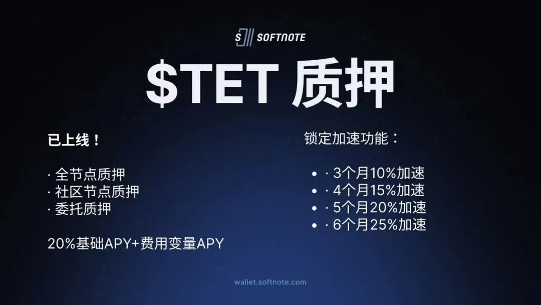 Tectum：BTC L2终极解决方案+最快区块链，表现强势开启质押