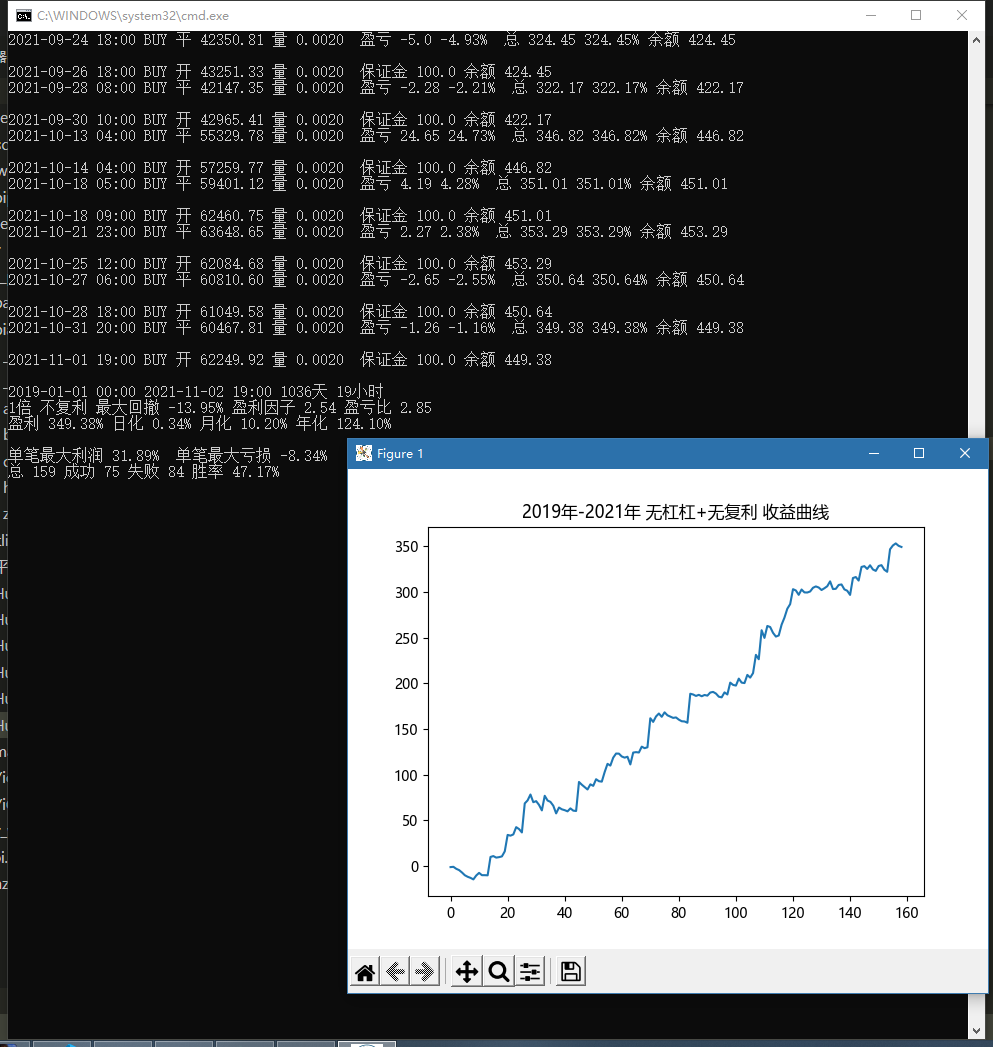 图片alt