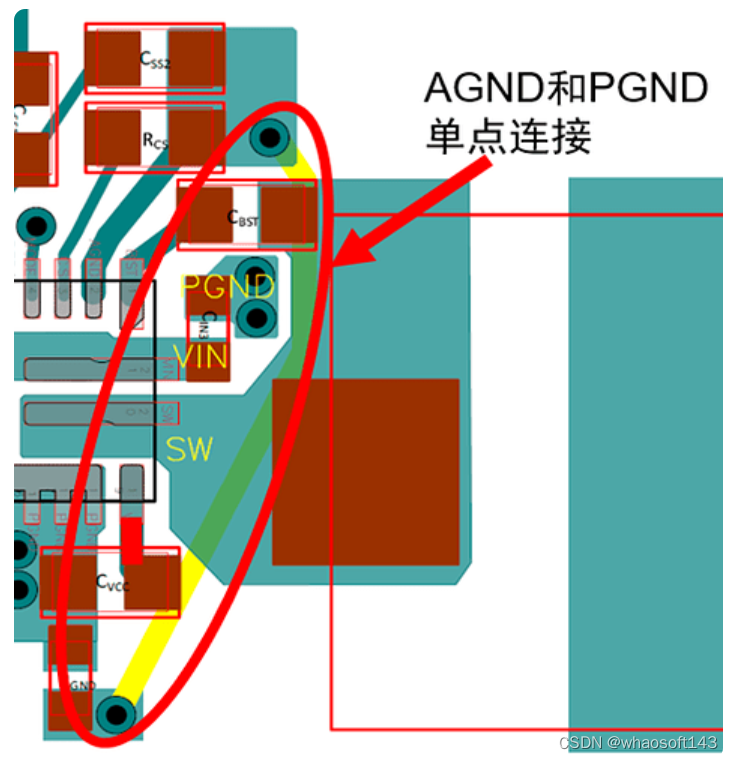 嵌入式~PCB专辑6_传输线_22