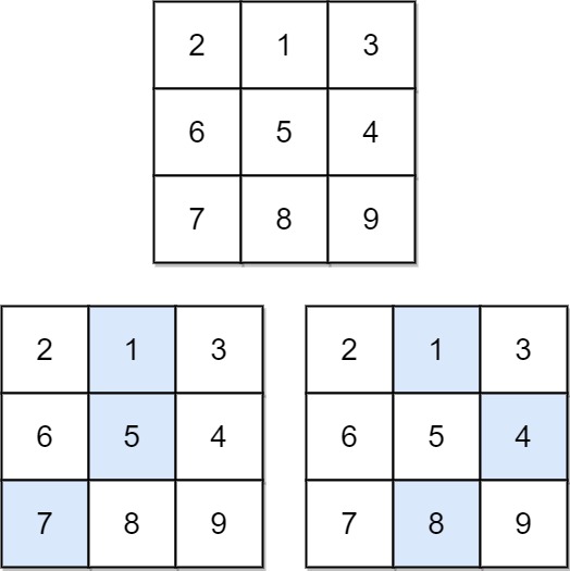 <span style='color:red;'>LeetCode</span>题：<span style='color:red;'>931</span>下降路径最小和