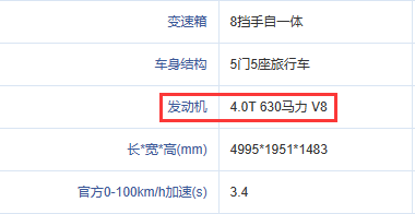 4.0排量涡轮增压V8发动机