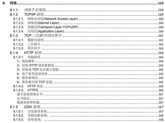 凭借这268页pdf文档，我成功斩获了阿里，百度等八家大厂offer