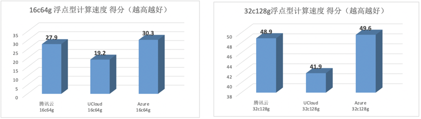 05f15ade1382647ad4d8dd5a311a96df.png