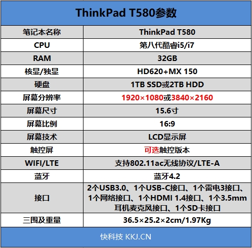 t580 thinkpad_4K分辨率！联想ThinkPad T580发布：27小时续航