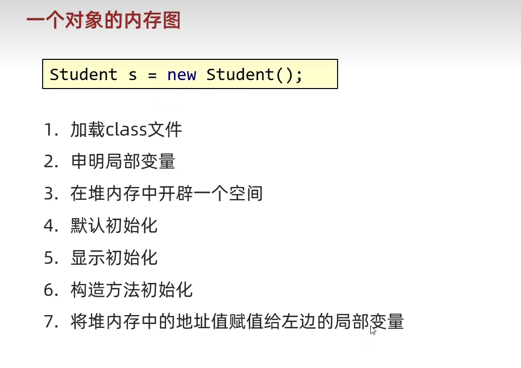 java面向对象 + 内存解析