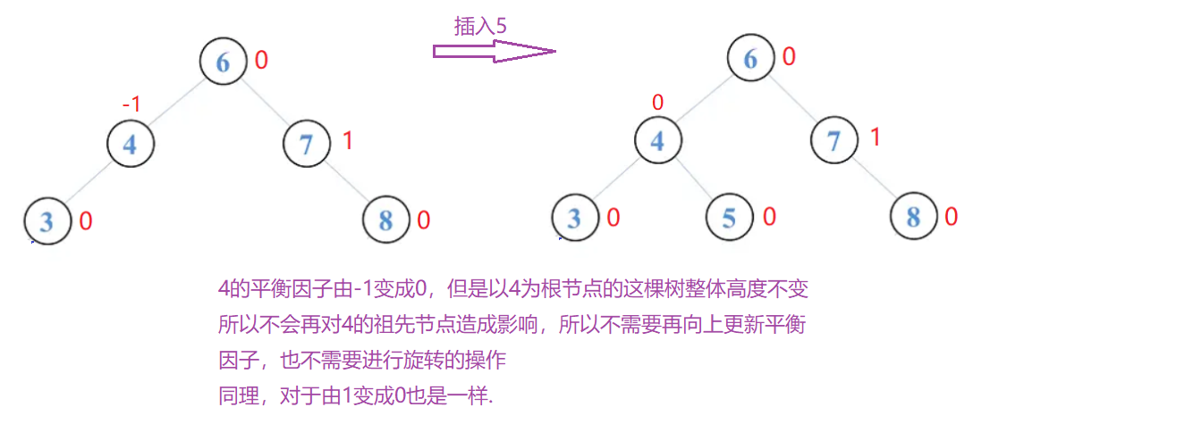 image-20220822182847133
