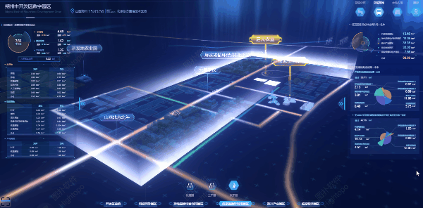 打造综合性智慧城市之朔州开发区 3D 可视化