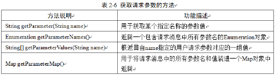 image-20201108080622829