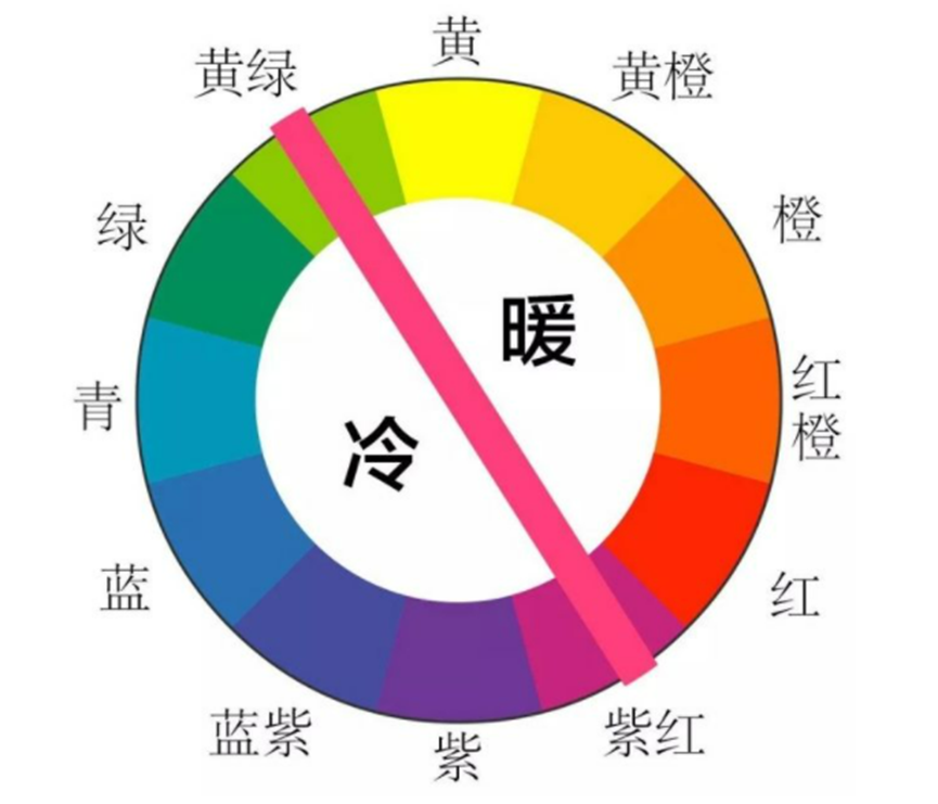 国际excel表格颜色搭配图片