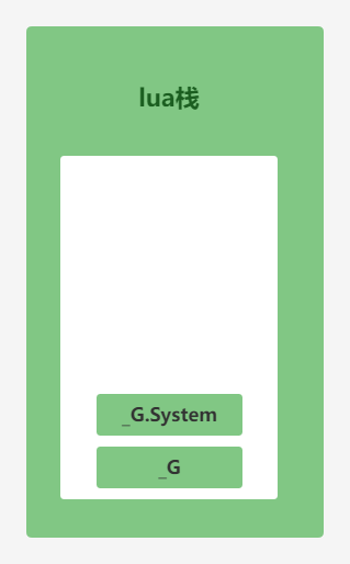 tolua源码分析(四)tolua_beginclass4