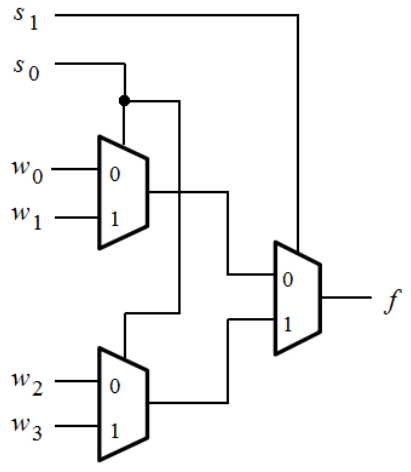 mux4-1