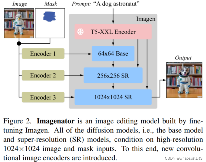 ImagenEditor_数据集_03