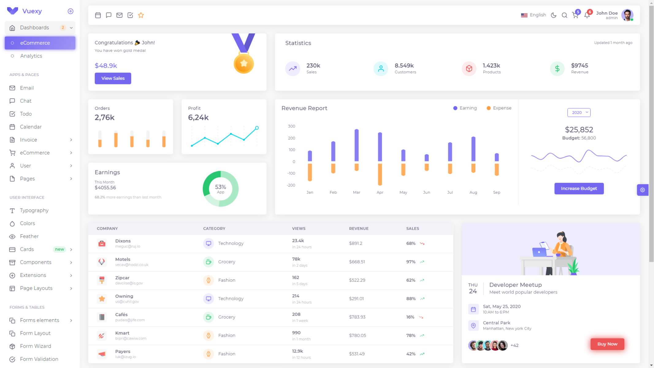 Vuexy bootstrap vue admin template free