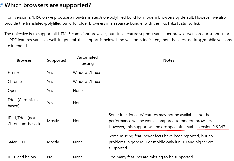 利用pdf.js在线展示PDF文档-CSDN博客