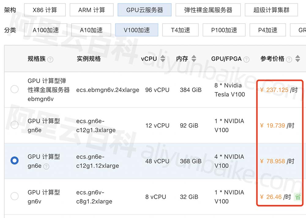 阿里云GPU服务器V100租用费用_GPU卡说明