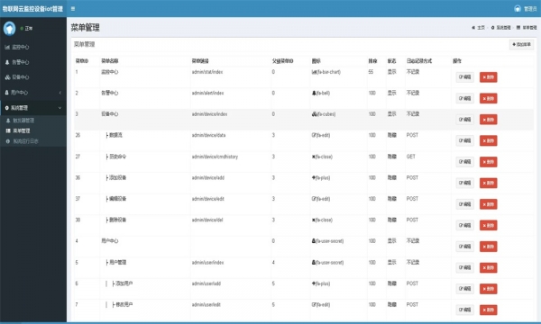 php物联网平台云监控WEB设备iot管理后台源码带文字安装教程