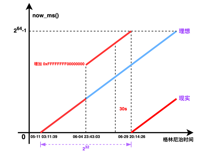 06301fa217697608ec859b12c3960a4e.png