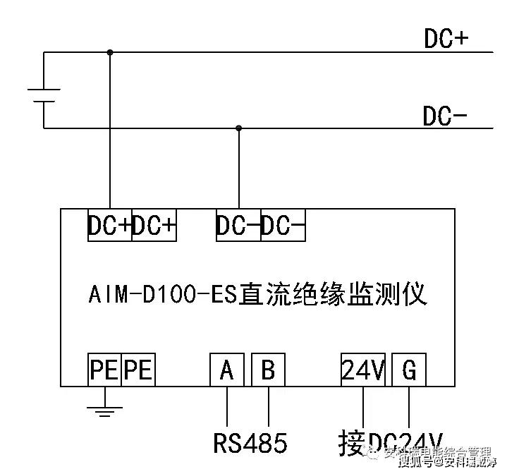 传感专家