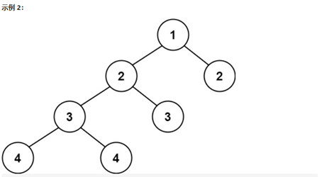 python|递归法判断平衡二叉树