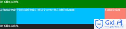 HTML怎么建立两行四列的li,关于CSS如何实现多行多列布局的方法