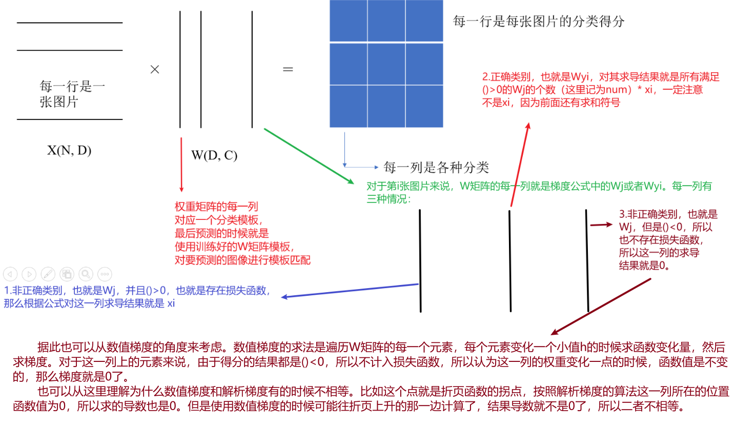 image-20210830162455306