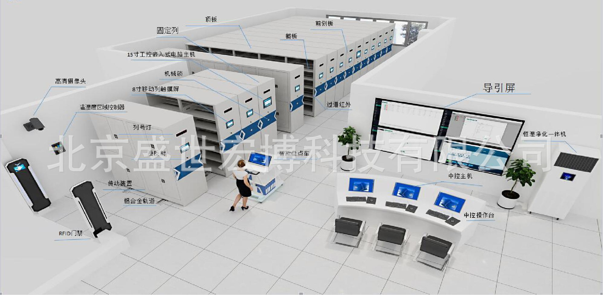 HONSOR智能3D可视化智慧档案库房应用分享